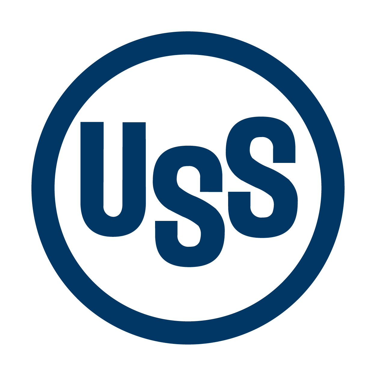 United States Steel